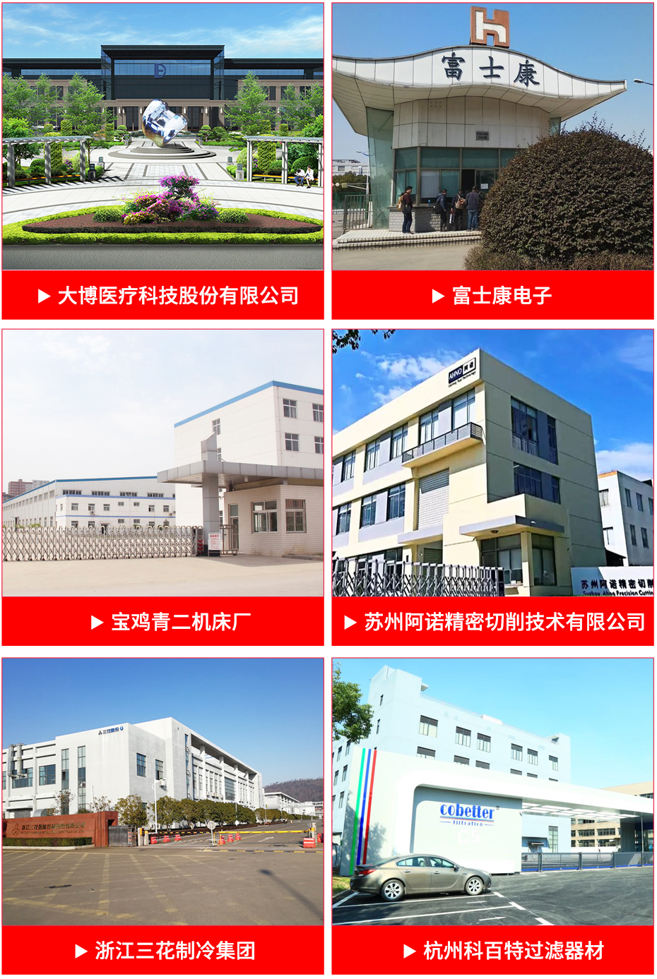 機床滅火裝置合作客戶展示