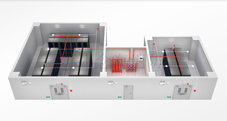 涂布機滅火系統(tǒng)工作操作流程
