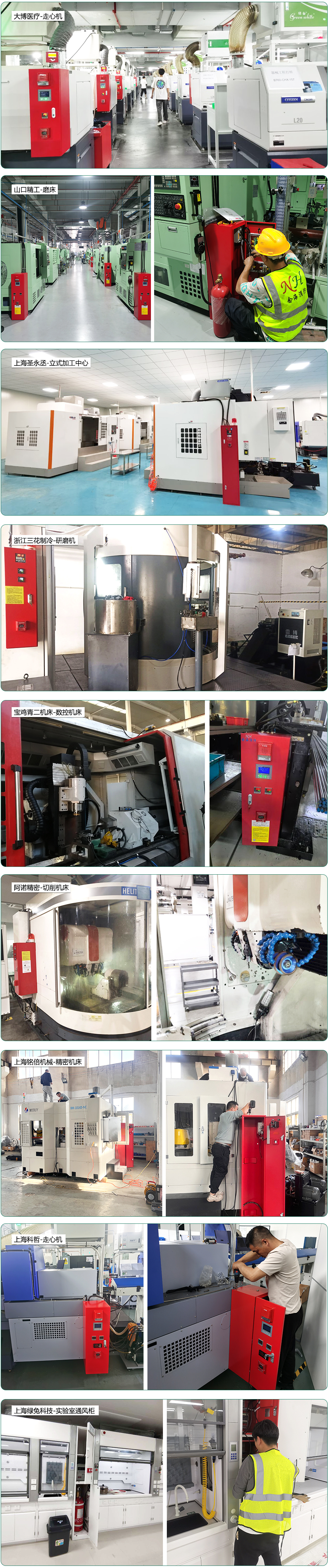 機床滅火裝置應用場景