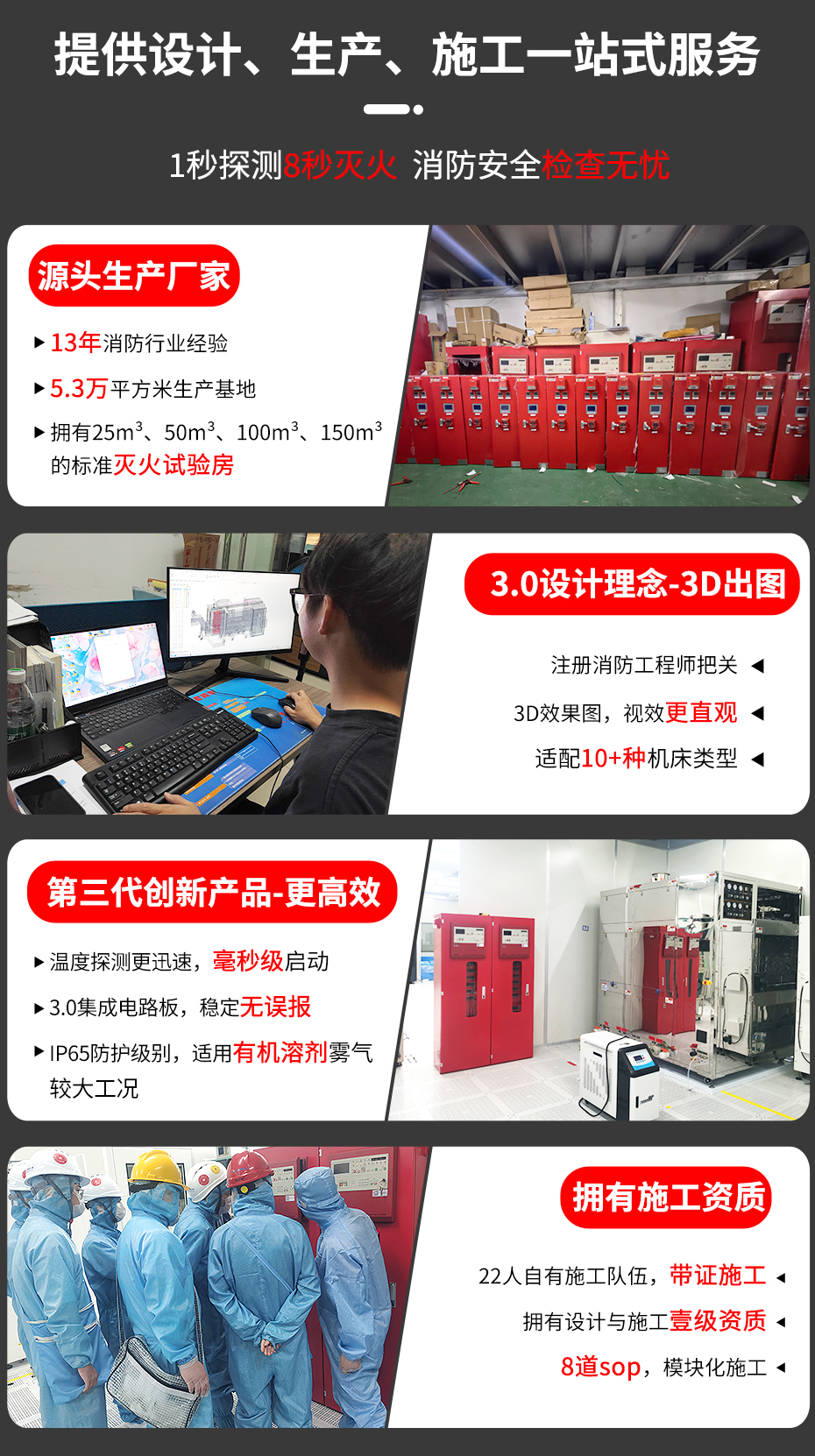 半導(dǎo)體清洗機滅火裝置應(yīng)用場景