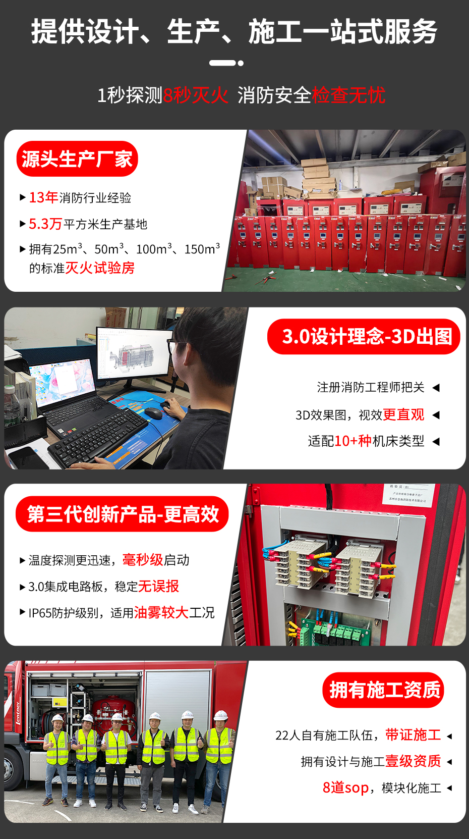 機床滅火裝置應用場景