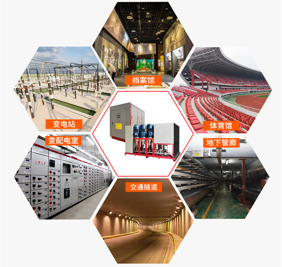 高壓細(xì)水霧滅火系統(tǒng)適用場景