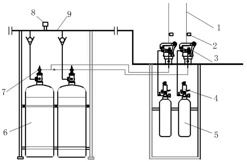 全氟己酮滅火系統(tǒng)