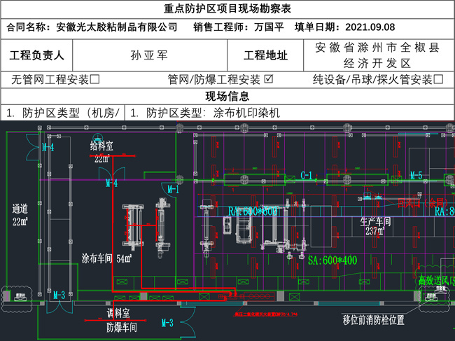 現(xiàn)場勘察表、設(shè)計滅火方案